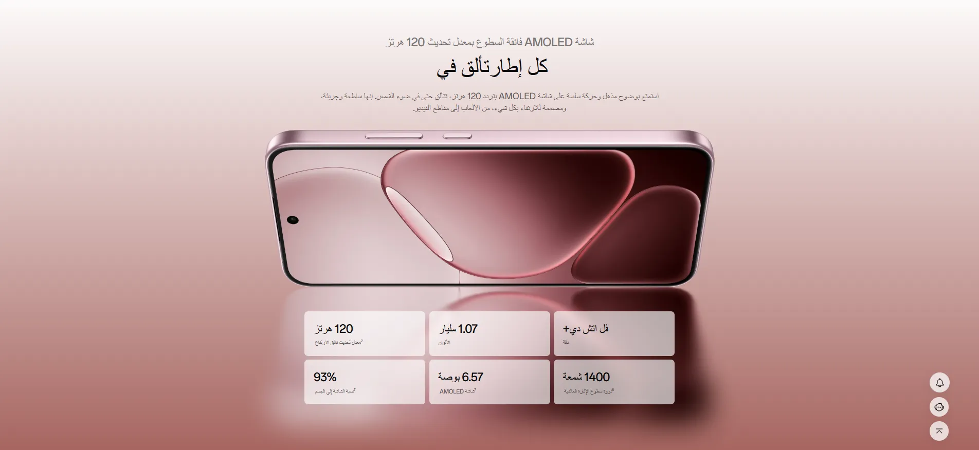 OPPO A6 Pro ملخص المواصفات التقنية الأساسية