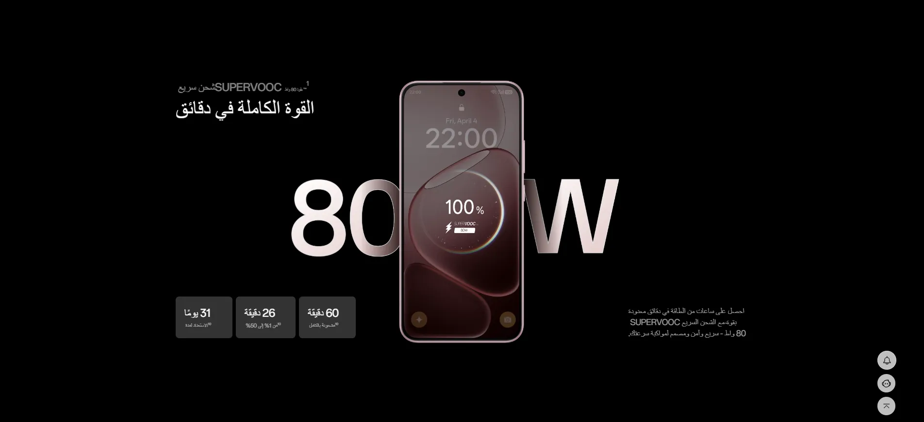 80w supervooc